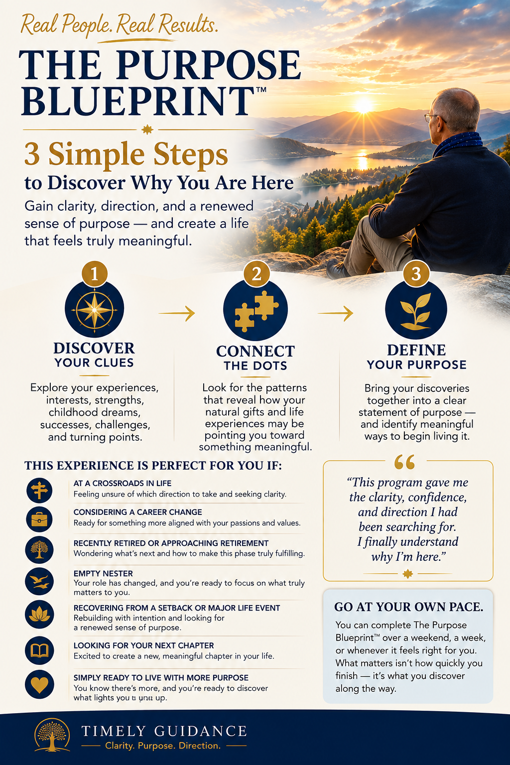 The Purpose Blueprint™